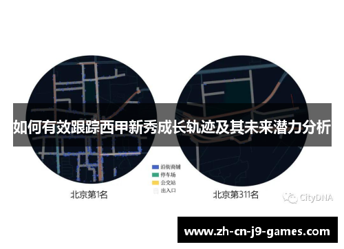 如何有效跟踪西甲新秀成长轨迹及其未来潜力分析 如何有效跟踪西甲新秀成长轨迹及其未来潜力分析