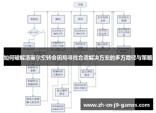 如何破解洛塞尔索转会困局寻找合适解决方案的多方路径与策略 如何破解洛塞尔索转会困局寻找合适解决方案的多方路径与策略