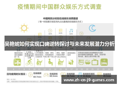 吴艳妮如何实现口碑逆转探讨与未来发展潜力分析 吴艳妮如何实现口碑逆转探讨与未来发展潜力分析