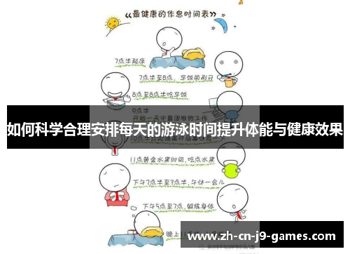 如何科学合理安排每天的游泳时间提升体能与健康效果 如何科学合理安排每天的游泳时间提升体能与健康效果