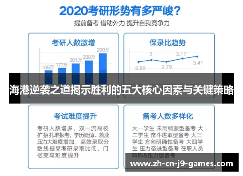 海港逆袭之道揭示胜利的五大核心因素与关键策略 海港逆袭之道揭示胜利的五大核心因素与关键策略