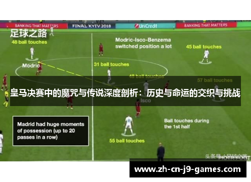 皇马决赛中的魔咒与传说深度剖析:历史与命运的交织与挑战 皇马决赛中的魔咒与传说深度剖析:历史与命运的交织与挑战