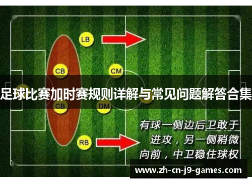足球比赛加时赛规则详解与常见问题解答合集 足球比赛加时赛规则详解与常见问题解答合集