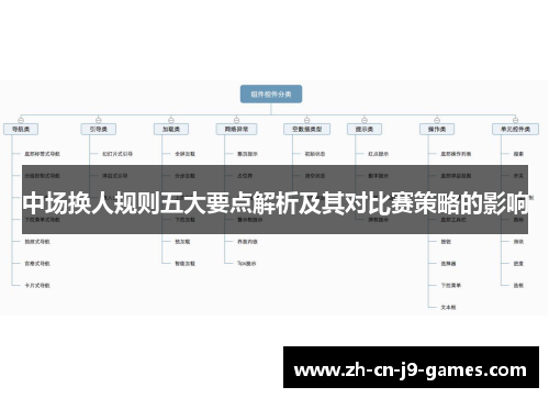 中场换人规则五大要点解析及其对比赛策略的影响 中场换人规则五大要点解析及其对比赛策略的影响