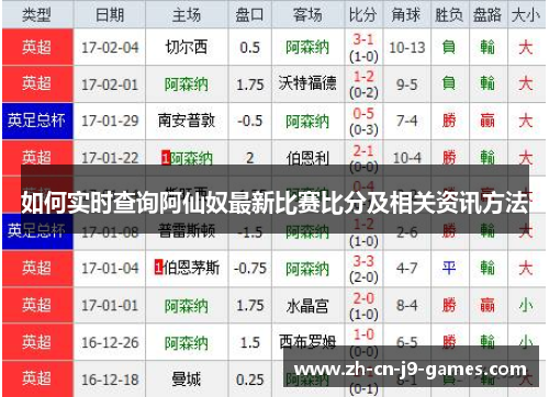 如何实时查询阿仙奴最新比赛比分及相关资讯方法 如何实时查询阿仙奴最新比赛比分及相关资讯方法