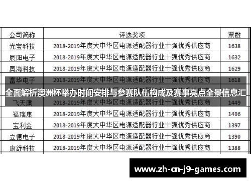 全面解析澳洲杯举办时间安排与参赛队伍构成及赛事亮点全景信息汇