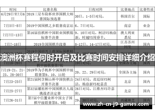 澳洲杯赛程何时开启及比赛时间安排详细介绍