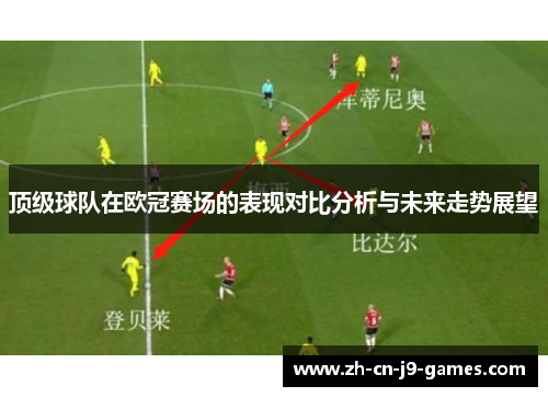 顶级球队在欧冠赛场的表现对比分析与未来走势展望 顶级球队在欧冠赛场的表现对比分析与未来走势展望