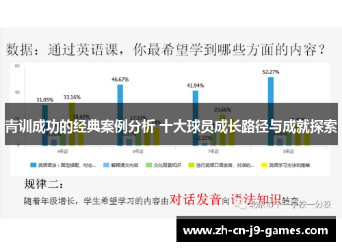 青训成功的经典案例分析 十大球员成长路径与成就探索