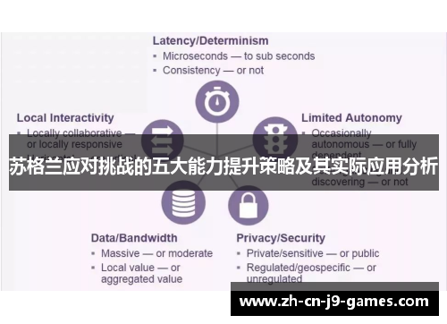苏格兰应对挑战的五大能力提升策略及其实际应用分析 苏格兰应对挑战的五大能力提升策略及其实际应用分析