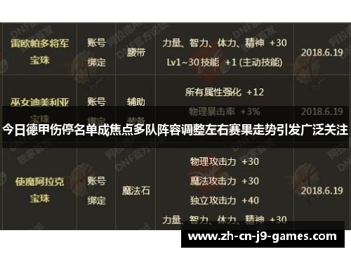 今日德甲伤停名单成焦点多队阵容调整左右赛果走势引发广泛关注 今日德甲伤停名单成焦点多队阵容调整左右赛果走势引发广泛关注