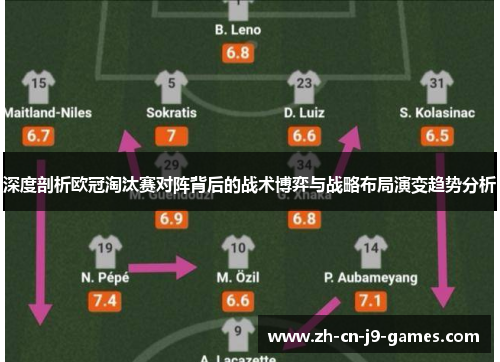 深度剖析欧冠淘汰赛对阵背后的战术博弈与战略布局演变趋势分析 深度剖析欧冠淘汰赛对阵背后的战术博弈与战略布局演变趋势分析