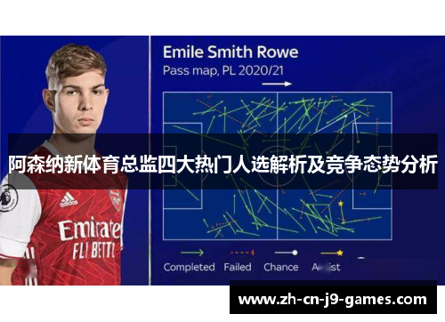 阿森纳新体育总监四大热门人选解析及竞争态势分析
